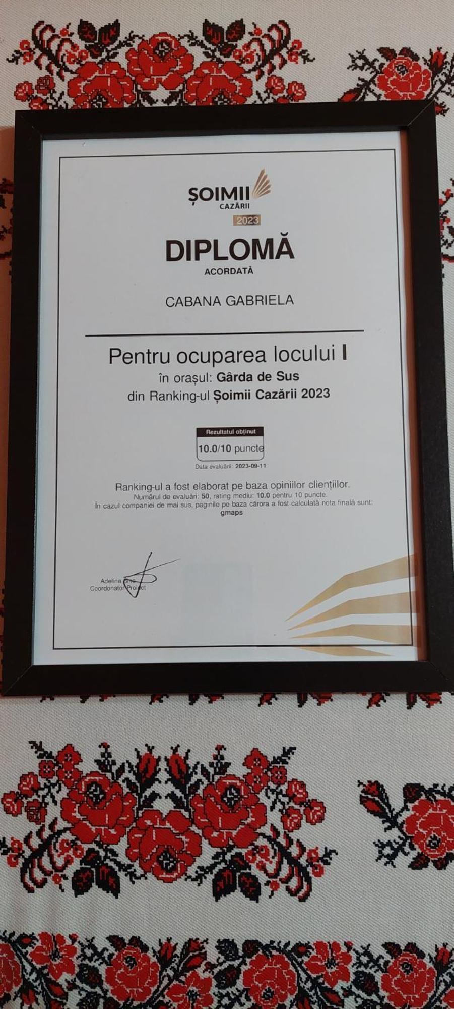 Cabana Gabriela Gîrda de Sus Eksteriør billede